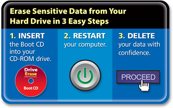 Erase Sensitive Data