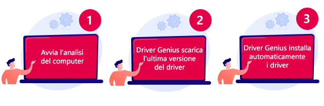 drive genius 3 le