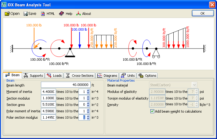 Analysis tool. Beam is. Toronto Challenge Beam Analysis.